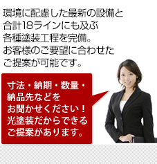 環境に配慮した最新の設備と合計18ラインにも及ぶ各種塗装工程を完備。お客様のご要望に合わせたご提案が可能です。